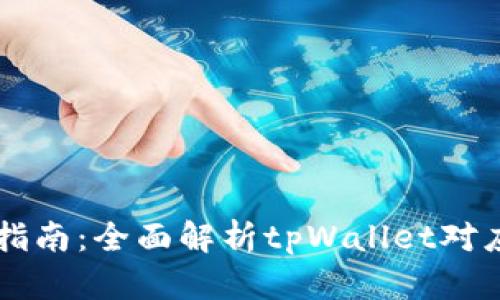 tpWallet使用指南：全面解析tpWallet对应通道及其应用