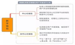 微信数字钱包：全面解读微信支付及其功能