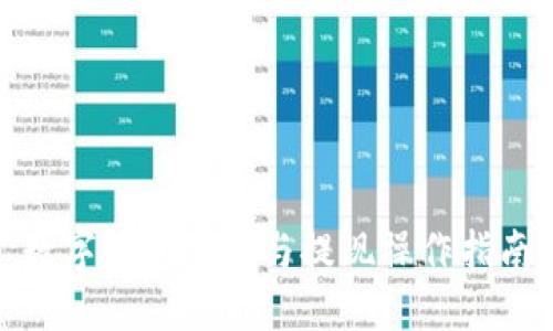 数字钱包还款与提现操作指南