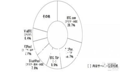 人民币数字货币钱包支付的全面解析：未来金融的创新之路