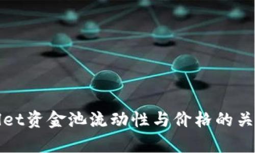 tpWallet资金池流动性与价格的关系分析