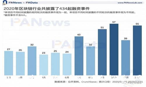 tpWallet在中国大陆用户的使用限制及其原因分析