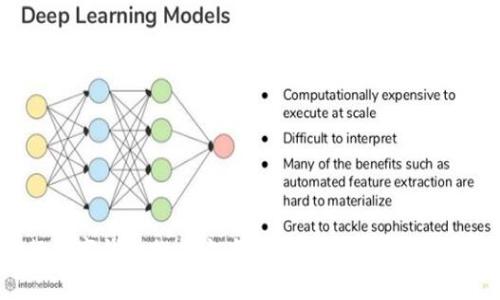 建设银行数字钱包推广方案：提升用户体验与市场覆盖率