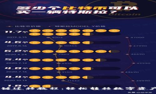  tpWallet一键迁移教程：轻松转移数字资产，全方位指导