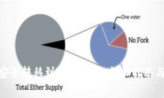 如何将CHZ币安全转移到TPWallet：详细指南与常见问