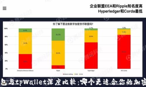 
Safepal钱包与tpWallet深度比较：哪个更适合你的加密资产管理？