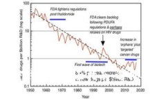 虚拟货币加密钱包的全面指南：选择、使用与安