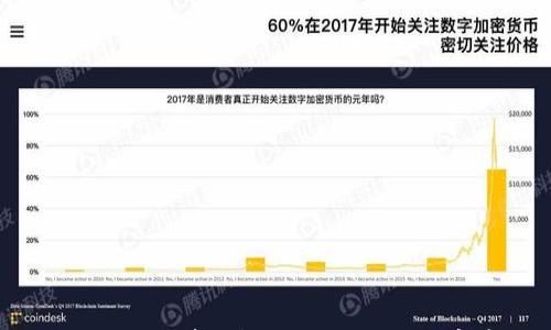 

a如何找回卸载的tpWallet应用程序：详细指南与常见问题解答/a
```

关键词

tpWallet,恢复,卸载,钱包应用/guanjianci
```

引言
在数字货币盛行的今天，钱包应用程序如tpWallet的重要性毋庸置疑。它们不仅用于存储和管理数字资产，还提供了一系列便利的功能，帮助用户安全地进行交易。然而，不少用户在使用过程中可能会意外卸载该应用程序，导致数据的丢失和不便。本文将详细探讨如何找回卸载的tpWallet应用，并解答相关的常见问题，帮助用户最大程度地恢复他们的数字资产和交易记录。

tpWallet是什么？
tpWallet是一款高安全性的数字钱包应用，专为加密货币爱好者设计。它支持多种主流加密货币的存储与管理，如比特币、以太坊等，并提供了便捷的交易功能。tpWallet拥有友好的用户界面，允许用户轻松管理资产、查看交易记录和进行充值提现。尤其是对于初学者，它的设计让用户能够快速上手，便捷的功能让用户的日常交易变得更加顺畅。

卸载tpWallet的常见原因
用户可能因为多种原因选择卸载tpWallet，例如：
ul
    listrong手机存储不足：/strong为了节省手机空间，用户可能会选择卸载不常用的应用。/li
    listrong应用崩溃或运行缓慢：/strong在某些情况下，应用程序可能会出现故障，促使用户不再使用。/li
    listrong寻找其他替代方案：/strong市场上有许多不同的数字钱包应用，某些用户可能会选择尝试其他产品。/li
    listrong个人隐私和安全考虑：/strong用户可能会因为对应用的安全性产生疑虑，而决定暂时卸载。/li
/ul

如何找回卸载的tpWallet应用
无论因何原因卸载了tpWallet，用户可以通过以下步骤尝试找回应用程序：

h41. 从应用商店重新下载/h4
最直接的方法就是通过手机的应用商店（如Apple App Store或Google Play Store）重新下载tpWallet。在搜索框中输入“tpWallet”，找到应用后，点击“下载”或“安装”。

h42. 登录原账户恢复数据/h4
重新安装tpWallet后，打开应用程序并使用原来的账户进行登录。如果你已经备份了钱包数据，输入备份助记词即可恢复之前的钱包和交易记录。

h43. 恢复备份文件/h4
如果在卸载之前你有进行数据备份，恢复过程会更为简单。在tpWallet中，找到“恢复钱包”选项，按照提示输入备份文件或助记词进行恢复。

h44. 访问支持或FAQ页面/h4
如果上述步骤无法恢复你的钱包数据，建议访问tpWallet的官方网站，查看他们的支持或FAQ页面，获取更多的帮助。

重新安装tpWallet后的注意事项
在成功找回tpWallet后，有几点需要注意：
ul
    listrong检查钱包余额：/strong确保你的钱包余额和交易记录都是准确的，记得核对相关信息。/li
    listrong更改登录信息：/strong为提高账户的安全性，可以考虑更改密码或设置两步验证。/li
    listrong备份钱包数据：/strong确保在恢复之前对钱包数据进行详细备份，使用助记词、私钥等功能。/li
/ul

常见问题解答

问题一：我可以找回丢失的tpWallet账户吗？
如果用户在卸载tpWallet后无法找回账户，还是可以尝试以下几种方法：
h41. 助记词和私钥/h4
tpWallet在创建钱包时会给用户提供一组助记词或私钥。如果你还保留这组信息，可以通过重新下载tpWallet并选择恢复钱包的选项进行找回。这是找回数字资产最常见和安全的方法。
h42. 联系客服/h4
如果助记词或私钥已丢失，建议直接联系tpWallet的技术支持团队。他们可能会询问你账户的一些信息，帮助你通过其他方式验证身份并找回账户。
h43. 数据恢复软件/h4
还有一些第三方数据恢复软件，可以帮助用户恢复手机中已卸载应用的数据，但这类软件的使用风险较高，且未必能如愿找回数据，因此不推荐作为首选方案。

问题二：如何安全地备份和恢复tpWallet钱包数据？
备份和恢复钱包数据是确保数字资产安全的关键步骤，以下是一些有效的备份和恢复方法：
h41. 使用助记词/h4
在创建tpWallet账号时，会生成一组助记词，用于钱包的备份和恢复。用户在备份时，务必将这组助记词安全地存储在一个不易被盗的地方，建议采取纸质记录的方式，不要保存在手机或电脑中，以防被恶意软件获取。
h42. 定期备份/h4
除了在创建时备份之外，用户还应该定期检查钱包中的交易记录并更新备份。每次大额交易后，都可以生成新的助记词进行备份，并确保其安全性。
h43. 选择安全的备份方式/h4
备份文件可以保存在U盘、外接硬盘等存储设备中，避免将重要资料存储在在线存储服务中，以免遭遇网络安全问题。
h44. 通过应用进行恢复/h4
恢复时，打开tpWallet应用，选择“恢复钱包”选项，输入助记词，按照提示即可完成恢复过程。如果用户在恢复时遇到问题，可以参考tpWallet的官方指南或联系技术支持。

问题三：怎样提高tpWallet的安全性？
提高tpWallet钱包的安全性是用户保护资产的重要措施，以下几种方法可以有效增强安全性：
h41. 设置强密码/h4
在tpWallet中设置强密码是保护账户的第一步。组合使用字母、数字和特殊符号的密码更为安全，同时定期更换密码是良好的习惯。
h42. 启用双重认证/h4
tpWallet支持双重认证（2FA），建议用户在登录时启用这项功能。通过手机应用生成一次性验证码，可以有效防止账户被盗。
h43. 定期更新应用/h4
始终保持tpWallet应用为最新版本，以确保用户能够获得最新的安全补丁和更新，降低潜在的安全风险。
h44. 不与他人分享账户信息/h4
永远不要与他人分享助记词、密码以及个人信息，谨防诈骗及钓鱼攻击。如果有任何可疑情况或活动，及时修改密码并与tpWallet支持团队联系。

问题四：其他钱包应用和tpWallet的比较
市面上有很多数字钱包应用，例如Trust Wallet、Coinomi等，与tpWallet相比，这几款应用各具特点和优势：
h41. Trust Wallet/h4
Trust Wallet是一款多功能数字货币钱包，支持防火墙和去中心化交易所（DEX），用户能够在应用内直接进行交易。同时，Trust Wallet官方支持广泛，社区活跃。
h42. Coinomi/h4
Coinomi同样支持多种加密货币，且具有隐私保护功能。用户的个人信息不会被记录，提供彻底的安全性。对于希望匿名交易的用户，Coinomi是一个不错的选择。
h43. tpWallet的优势/h4
虽然其他钱包应用各有千秋，但tpWallet以其简单易用的界面和安全性著称。用户可以轻松管理多种数字资产，而复杂的操作不会对初学者造成困扰。
总的来说，不同钱包应用的选择主要依赖于用户的个人需求，例如安全性、易用性以及支持的货币种类等。

结语
当意外卸载了tpWallet应用程序时，恢复的过程可能会让人感到焦虑。但只要按步骤进行恢复并确保钱包数据备份，用户通常可以顺利找回他们的重要数字资产。在使用tpWallet等钱包应用时，始终注意安全性和数据保护，才能更好地管理自己的数字资产。希望本篇文章能为大家带来帮助，让每位用户都能安全无忧地享受数字货币的便利。